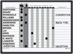 Ability One - 14" High x 11" Wide Acrylic/Enamel Magnetic Marker Board - Aluminum, 11" Deep - All Tool & Supply