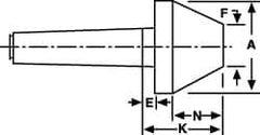 Riten - 2-1/8" Head Diam, Hardened Tool Steel Bull Nose Point Solid Dead Center - 2MT Morse Taper, 2-1/8" Point Diam, 0.969" Point Length - All Tool & Supply