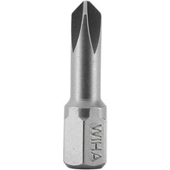 NO 0X25MM TORQ-SET 10PK - All Tool & Supply