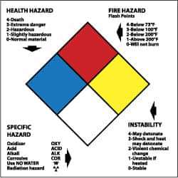 NMC - Hazardous Materials Label - Legend: Health Hazard - Fire Hazard - Specific Hazard - Instability, English, Blue, Red, Yellow, Black & White, 4" Long x 4" High, Sign Muscle Finish - All Tool & Supply