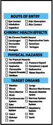 NMC - "Route of Entry - Chronic Health Effects - Physical Hazards - Target Organs", 6" Long x 2-1/2" Wide, Pressure-Sensitive Vinyl Safety Sign - Rectangle, 0.004" Thick, Use for Hazardous Materials - All Tool & Supply