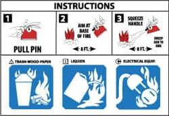 NMC - "Instructions - 1. Pull Pin - 2. Aim at Base of Fire - 3. Squeeze Handle - A. Trash-Wood-Paper - B. Liquids - C. Electrical...", 3-3/4" Long x 5" Wide, Pressure-Sensitive Vinyl Safety Sign - Rectangle, 0.004" Thick, Use for Hazardous Materials - All Tool & Supply