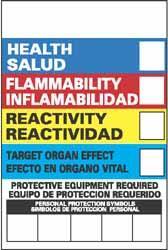 NMC - "Health - Flammability - Instability - Target Organ Effect - Protective Equipment Required", 6" Long x 4" Wide, Pressure-Sensitive Vinyl Safety Sign - Rectangle, 0.004" Thick, Use for Hazardous Materials - All Tool & Supply