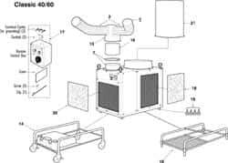 MovinCool - Air Conditioner Stand Kit - For Use with Classic 40 - All Tool & Supply