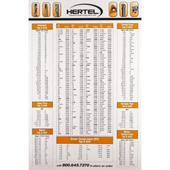 Hertel - Decimal Chart - 36" High x 24" Wide - All Tool & Supply