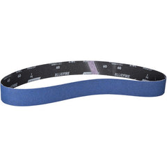 2 × 48″ BlueFire Cloth Narrow Benchstand Belt 150 Grit R823P Zirconia Alumina - All Tool & Supply