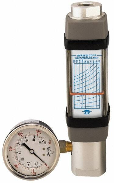 Hedland - 3/4" NPTF Port Compressed Air & Gas Flowmeter - 600 Max psi, 25 SCFM, Anodized Aluminum - All Tool & Supply