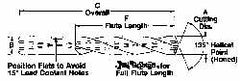 CJT - 5/8" 135° Spiral Flute Carbide-Tipped Screw Machine Drill Bit - Exact Industrial Supply