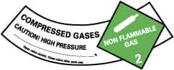 NMC - Hazardous Materials Label - Legend: Compressed Gases - Caution! - High Pressure - Non Flammable - Gas 2, English, Green, Black & White, 5-1/4" Long x 2" High, Sign Muscle Finish - All Tool & Supply