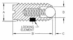 TE-CO - 5-40, 0.062" Ball Diam, 1/4" Body Length, 0.02" Max Ball Reach, Threaded Ball Plunger - All Tool & Supply