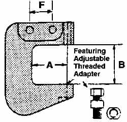 Power Riveter Accessories; Accessory Type: C Yoke; Gap (Inch): 2; Reach (Inch): 2; PSC Code: 5130; Set Hole: 3/16″; Fits Part Numbers: 34-214C; Mount Spacing (Inch): 1-5/16