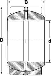 SKF - 2-1/4" Bore Diam, 63,000 Lb Dynamic Capacity, Spherical Plain Bearing - 3-9/16" OD, 1.969" Thick, 191,250 Lb Static Load Capacity - All Tool & Supply