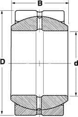 SKF - 2-1/4" Bore Diam, 63,000 Lb Dynamic Capacity, Spherical Plain Bearing - 3-9/16" OD, 1.969" Thick, 191,250 Lb Static Load Capacity - All Tool & Supply