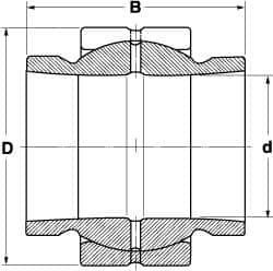 SKF - 25mm Bore Diam, 10,800 Lb Dynamic Capacity, Spherical Plain Bearing - Exact Industrial Supply