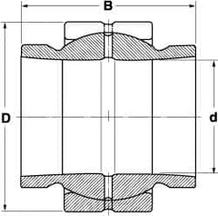 SKF - 25mm Bore Diam, 10,800 Lb Dynamic Capacity, Spherical Plain Bearing - Exact Industrial Supply