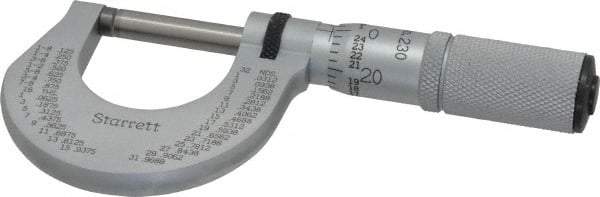 Starrett - 0 to 1" Range, 0.0001" Graduation, Mechanical Outside Micrometer - Friction Thimble, Accurate to 0.00005" - All Tool & Supply