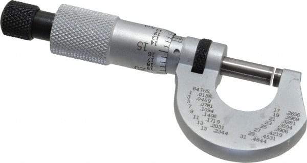 Starrett - 0 to 1/2" Range, 0.0001" Graduation, Mechanical Outside Micrometer - Ratchet Stop Thimble, Accurate to 0.00005" - All Tool & Supply