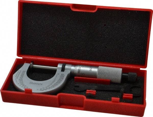 Starrett - 0 to 1 Inch, 0.001 Inch Graduation, Ratchet Stop Thimble, Mechanical Disc Micrometer - 0.00015 Whole Surface and 0.0002 Measuring Edge Inch Accuracy, 1/2 Inch Disc, Steel - All Tool & Supply