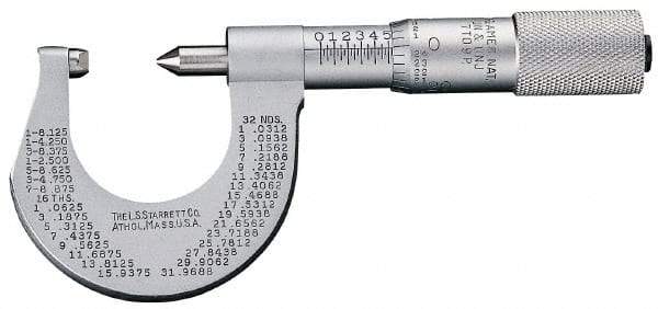 Starrett - 1 to 2" Range, Mechanical Screw Thread Micrometer - Plain Thimble, 0.001" Graduation, 0.004mm Accuracy - All Tool & Supply