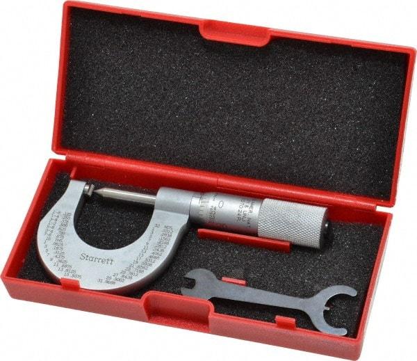 Starrett - 0 to 1" Range, Mechanical Screw Thread Micrometer - Plain Thimble, 0.001" Graduation, 0.004mm Accuracy - All Tool & Supply