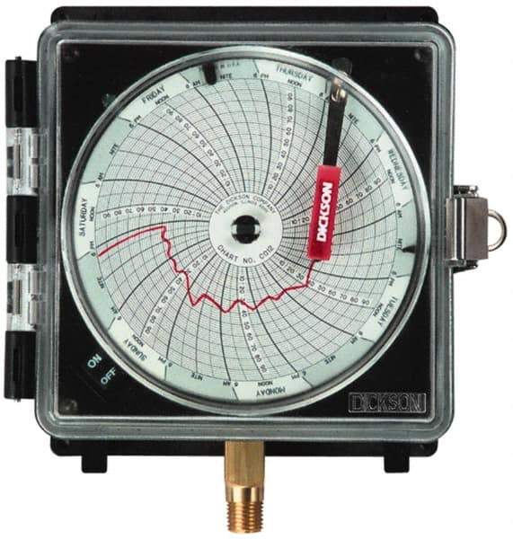 Dickson - -22 to 122°F, 24 Hour Recording Time Chart - 500 PSI, Use with Dickson Temptrace II - All Tool & Supply