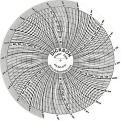 Dickson - -22 to 122°F, 24 Hour Recording Time Chart - 1/4 Thread 200 Max PSI - All Tool & Supply