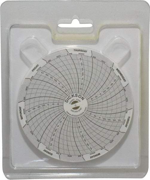 Dickson - 200 Max psi, 7 Day Pressure Recorder - 1/4 Thread - All Tool & Supply