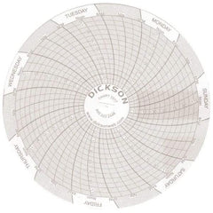 Dickson - 7 Day Recording Time Chart - Use with 4 Inch TempTrace Self Contained Temperature Recorders - All Tool & Supply