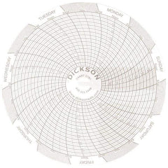 Dickson - 7 Day Recording Time Chart - Use with 4 Inch TempTrace Self Contained Temperature Recorders - All Tool & Supply