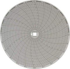 Dickson - 250°F, 24 Hour Recording Time Chart - Use with Dickson KTx and KTxE - All Tool & Supply