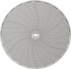 Dickson - 500°F, 24 Hour Recording Time Chart - Use with Dickson KTx and KTxE - All Tool & Supply