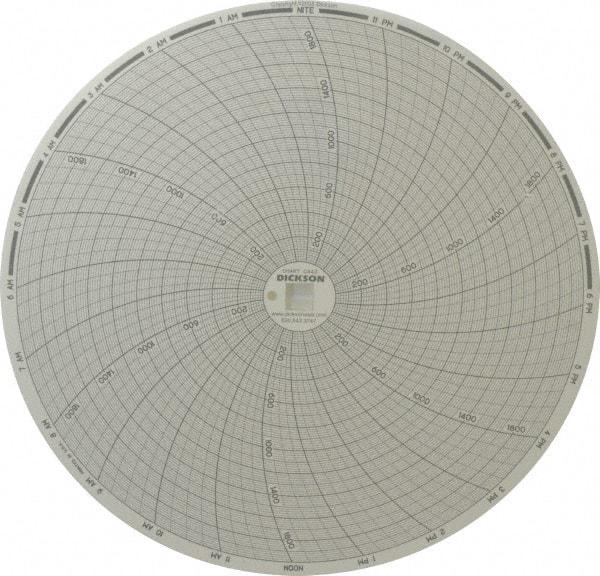 Dickson - 2000°F, 24 Hour Recording Time Chart - Use with Dickson KTx and KTxE - All Tool & Supply