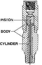 Made in USA - 1/4 Thread, 3,000 Max psi, Pressure Snubber - 3.5 Inch Long, Two Stage - All Tool & Supply