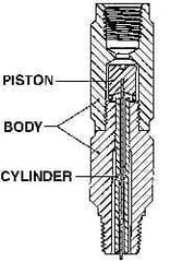 Made in USA - 1/4 Thread, 3,000 Max psi, Pressure Snubber - 3.5 Inch Long, Two Stage - All Tool & Supply