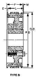 Browning - 1/2 to 2 Bore Diam, 7.15" Outside Diam, QD Bushed V Belt Sheave - 6.4 A Diam Belt Pitch - All Tool & Supply