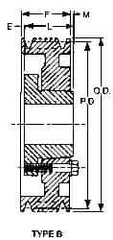 Browning - 1/2 to 2 Bore Diam, 7.15" Outside Diam, QD Bushed V Belt Sheave - 6.4 A Diam Belt Pitch - All Tool & Supply