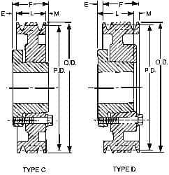 Browning - 1/2 to 1-3/8 Bore Diam, 4.15" Outside Diam, QD Bushed V Belt Sheave - 3.4 A Diam Belt Pitch - All Tool & Supply