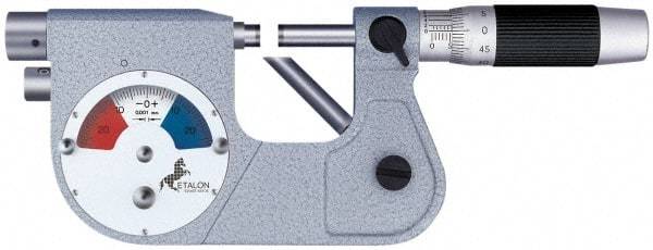 TESA Brown & Sharpe - 1 to 2 Inch Range, 0.0001 Inch Graduation, Friction and Locknut Thimble, Mechanical Indicating Micrometer - Accurate to 0.0001 Inch, Carbide-Tipped Measuring Face, Includes Plastic Case - All Tool & Supply