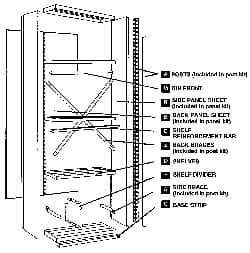 Edsal - 48" Wide, 85" High, Open Shelving Panel Kit - 12" Deep, Use with Edsal Industrial Shelving - All Tool & Supply