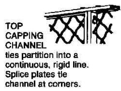 Folding Guard - Temporary Structure Channel Capping - For Temporary Structures - All Tool & Supply