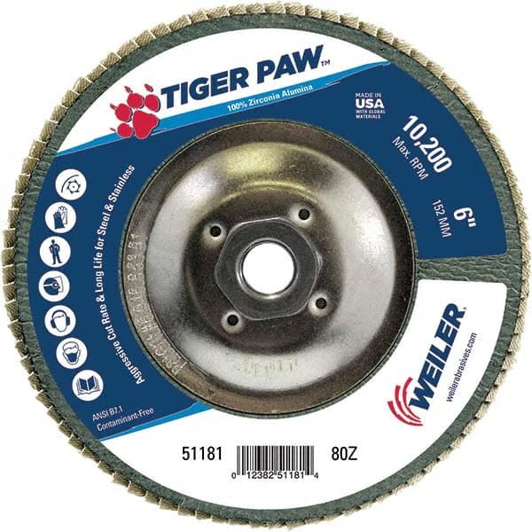 Weiler - Flap Discs Abrasive Type: Coated Flap Disc Type: Type 29 - All Tool & Supply