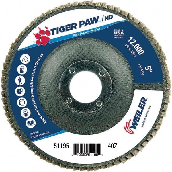 Weiler - Flap Discs Abrasive Type: Coated Flap Disc Type: Type 27 - All Tool & Supply