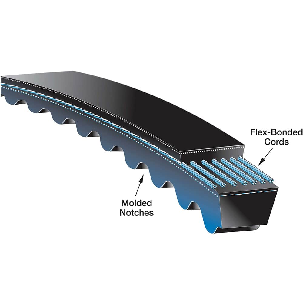 Gates - Belts Belt Style: V-Belts Belt Section: XPC - All Tool & Supply