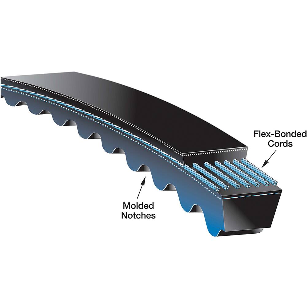 Gates - Belts Belt Style: V-Belts Belt Section: 17X - All Tool & Supply