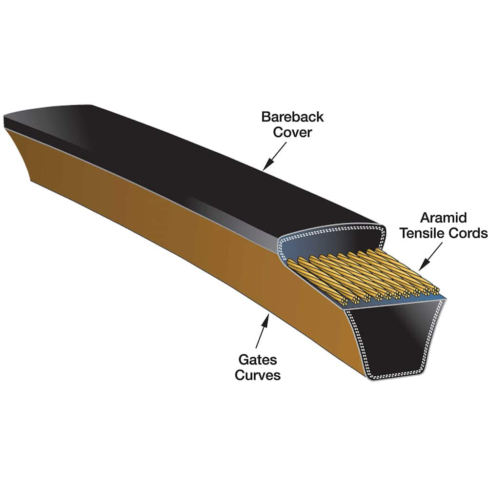 Gates - Belts Belt Style: V-Belts Belt Section: 3L - All Tool & Supply