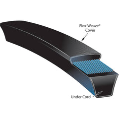 Gates - Belts Belt Style: Synchronous Belt Section: Round - All Tool & Supply