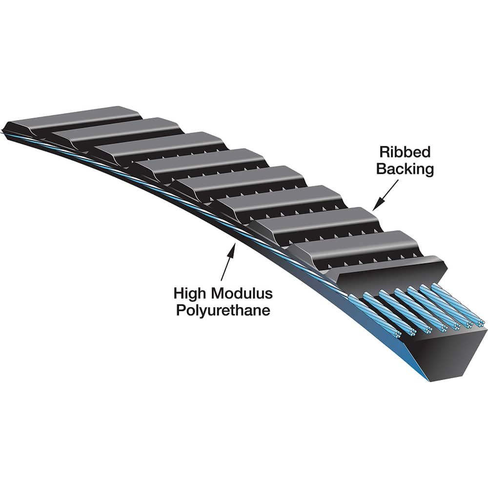 Gates - Belts Belt Style: Synchronous Belt Section: Round - All Tool & Supply