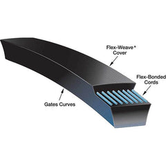 Gates - Belts Belt Style: Synchronous Belt Section: Round - All Tool & Supply