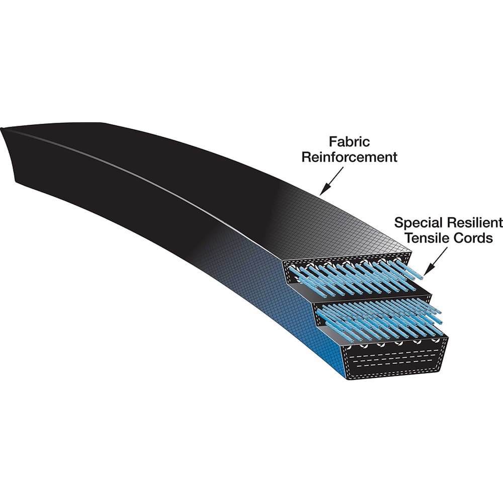 Gates - Belts Belt Style: V-Belts Belt Section: BX - All Tool & Supply