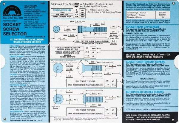 Holo-Krome - Fasteners Quick Reference Guide - All Tool & Supply